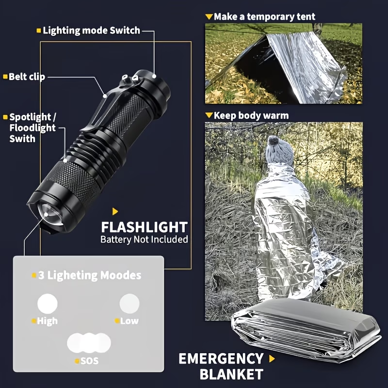 242 Perlengkapan Bertahan Hidu - Outdoor Adventure Gifts ulasan dan harga