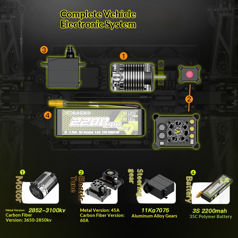 Truk Remote Control V2 Omni Te - Outdoor Adventure Gifts ulasan dan harga