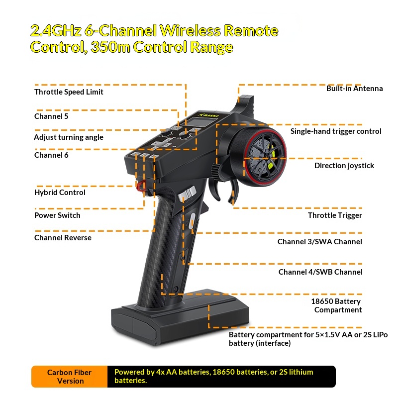 Truk Remote Control V2 Omni Te - Outdoor Adventure Gifts ulasan dan harga